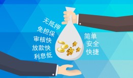 成都个人私借空放短借-成都个人小额信用贷款-成都个人线下借钱